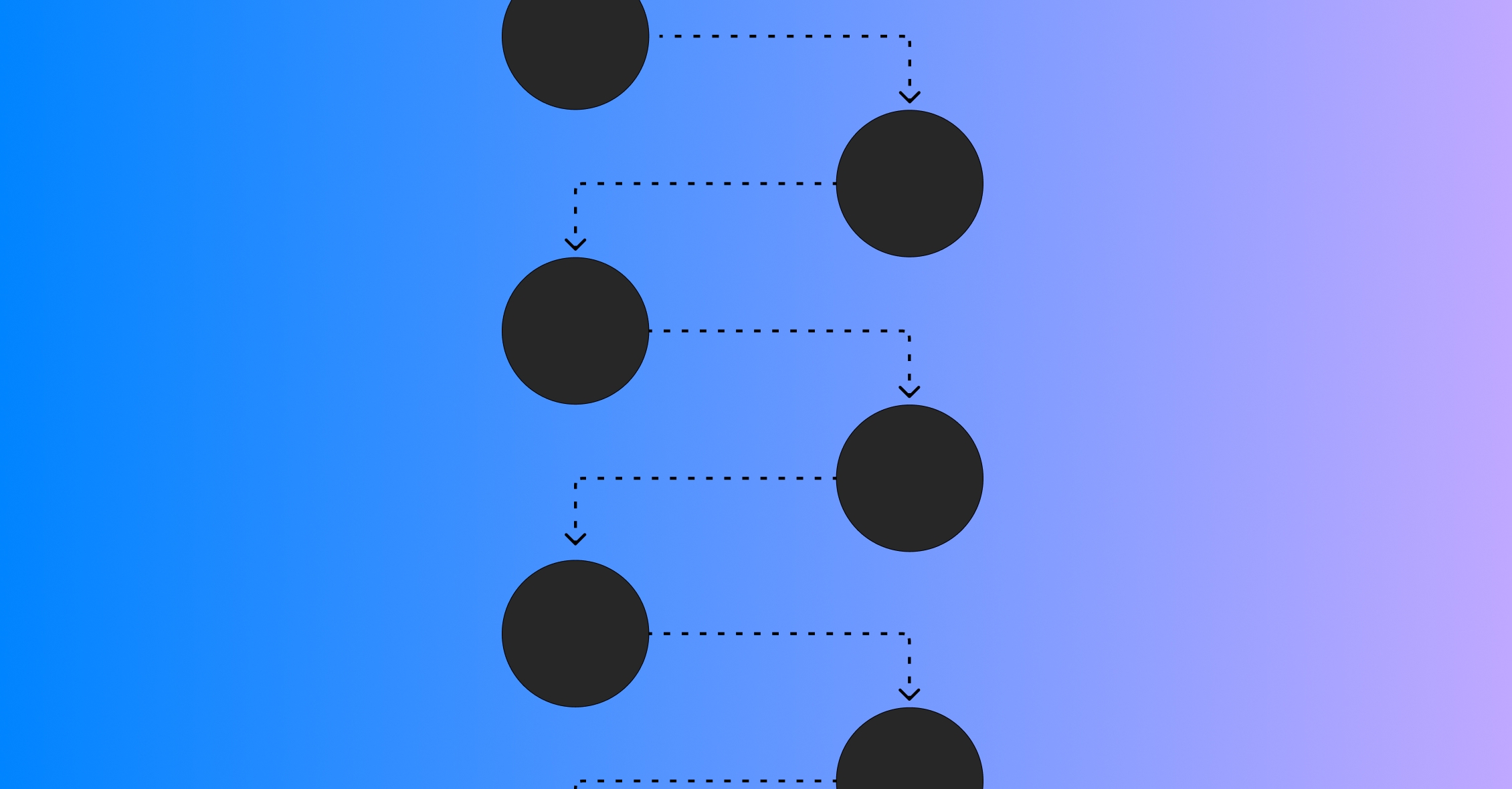 Image of Cardano Foundation’s Approach to Budget Proposal Evaluations
