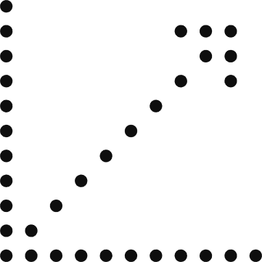 Ecosystem Image